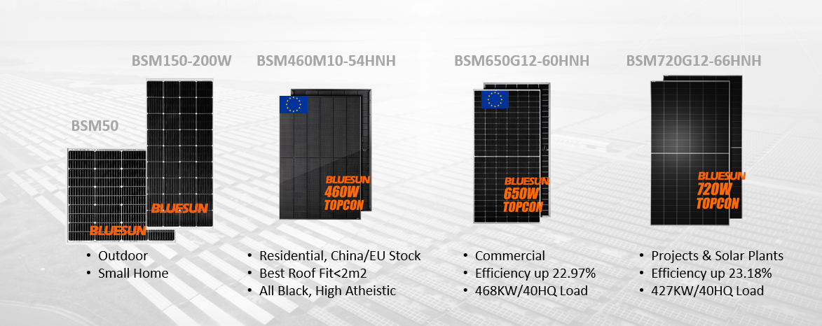 PV Module Installation